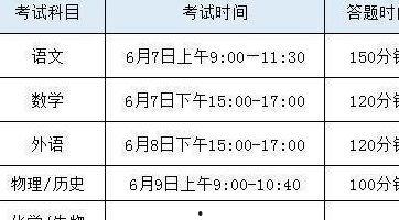 吃瓜正能量黑料反差表,揭秘明星黑料与反差魅力